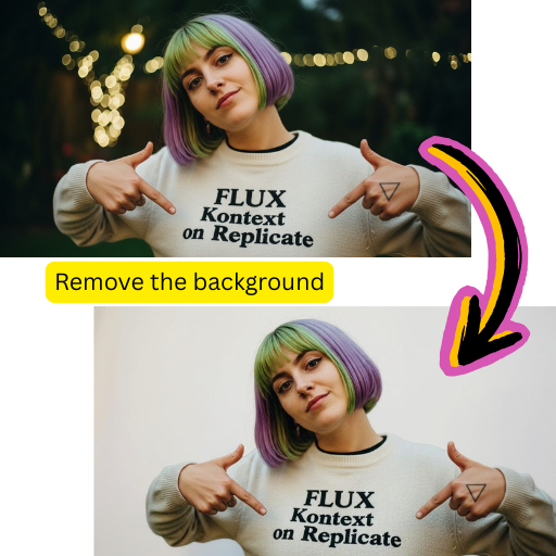 Ad Performance Optimization